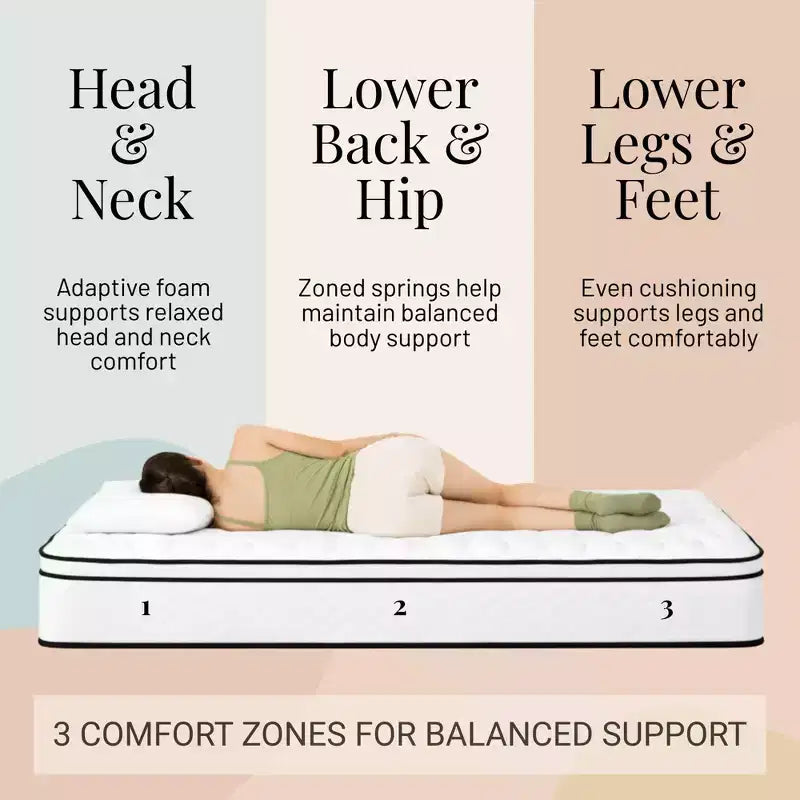 King Size 12-Inch Innerspring Mattress, Breathable Cover, Medium Firm