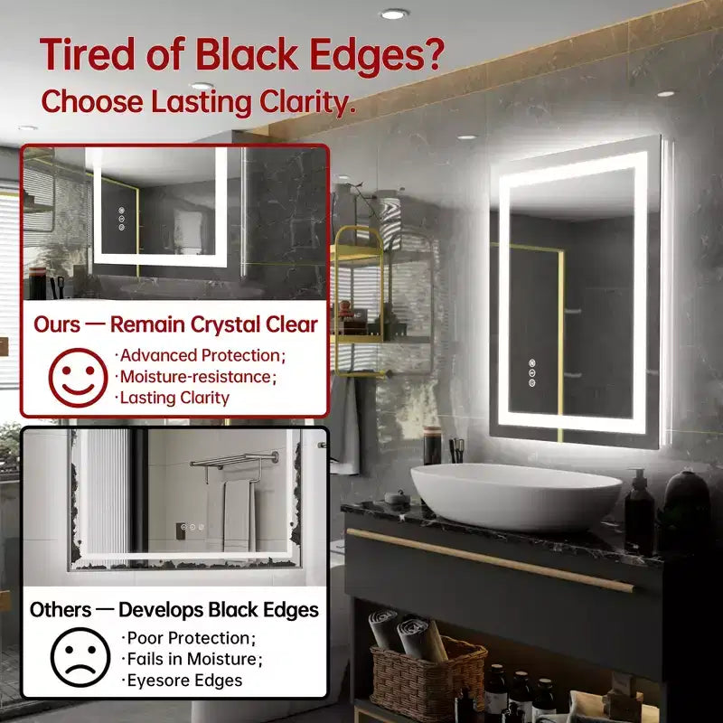 20x28 Inch LED Bathroom Mirror with Dimmable Touch Control, Anti-Fog ETL Listed Wall Vanity Mirror